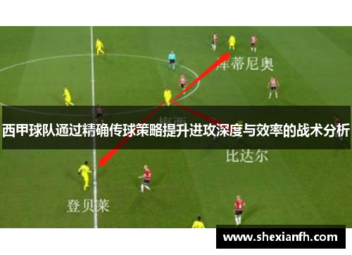 西甲球队通过精确传球策略提升进攻深度与效率的战术分析
