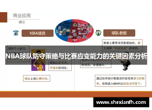 NBA球队防守策略与比赛应变能力的关键因素分析