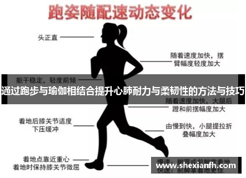 通过跑步与瑜伽相结合提升心肺耐力与柔韧性的方法与技巧